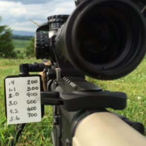 Hawk Hill Data Holder – Picatinny Mount